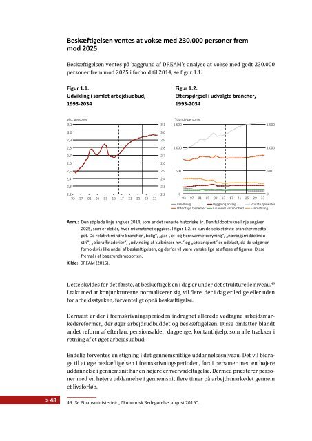 Rapport om kvalificeret arbejdskraft