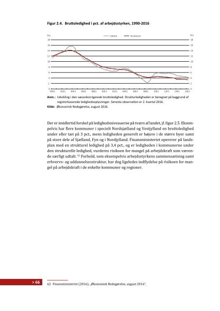 Rapport om kvalificeret arbejdskraft