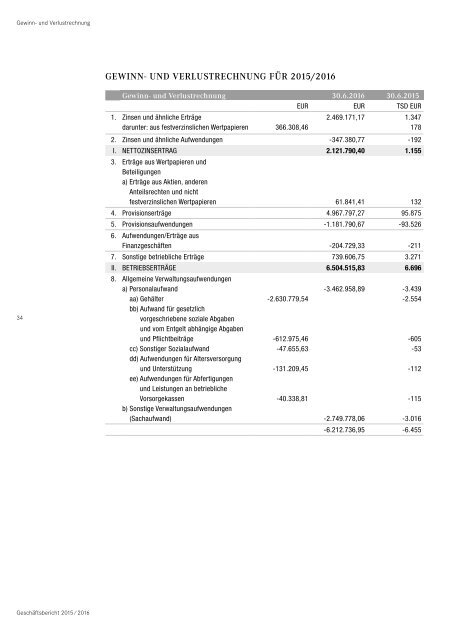 Geschäftsbericht der Euram Bank Wien 2015/2016