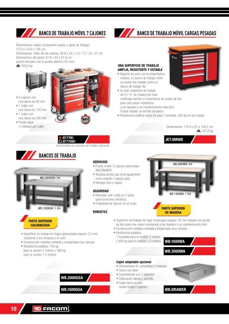 2016 INDUSTRIA - AUTOMOCIÓN