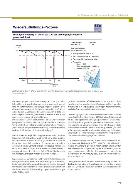 Jahrbuch IT, Einkauf & Logistik im Krankenhaus 2017