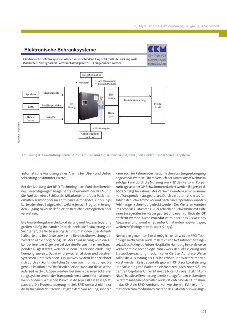 Jahrbuch IT, Einkauf & Logistik im Krankenhaus 2017