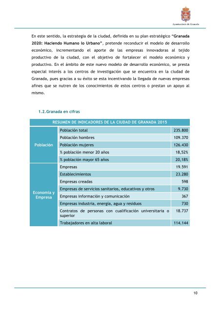 GRANADA CIUDAD DE LA CIENCIA Y LA INNOVACIÓN