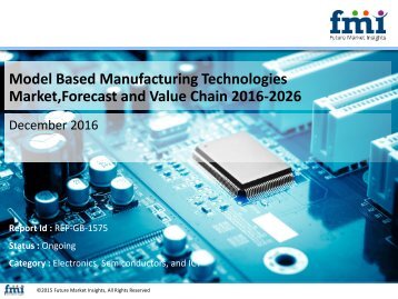 Model Based Manufacturing Technologies Market share 2026