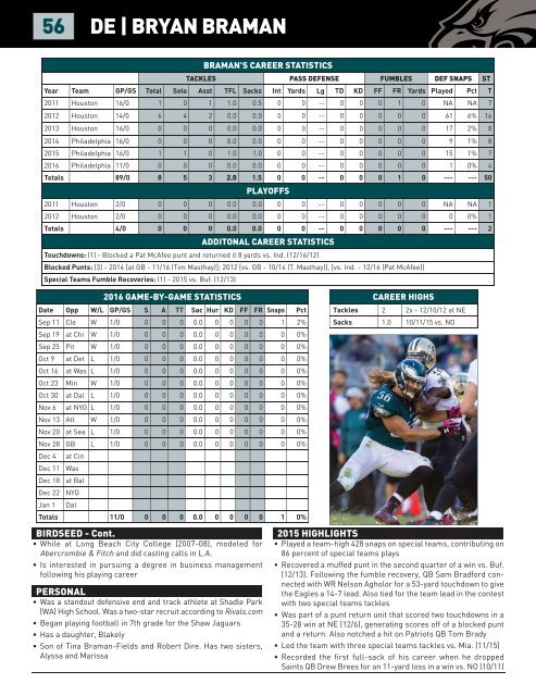 EAGLES GAME NOTES