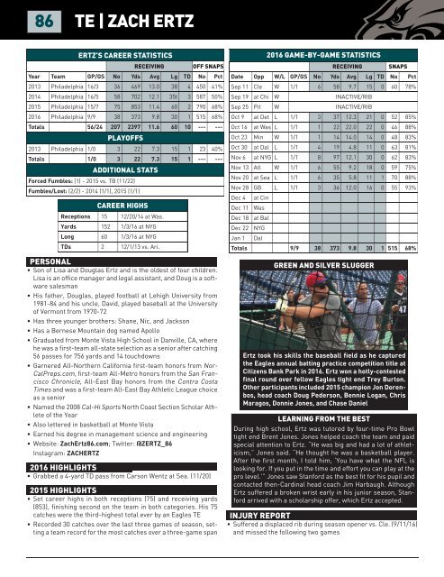 EAGLES GAME NOTES