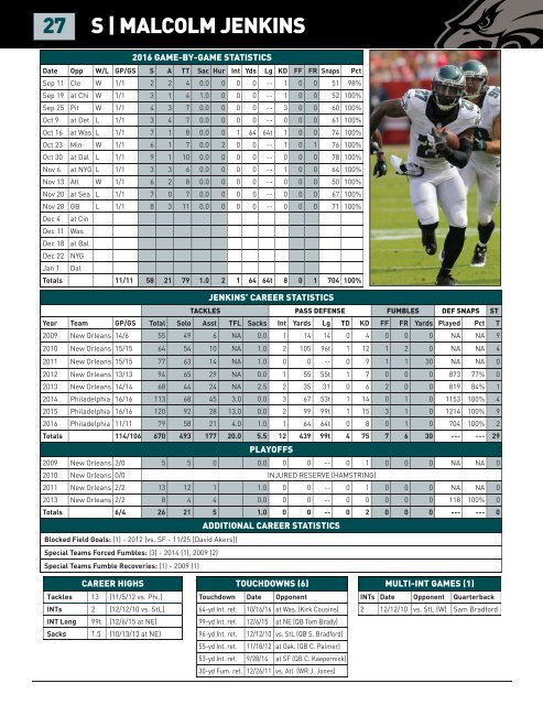 EAGLES GAME NOTES