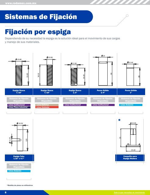 Productos