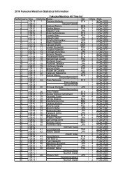 2016 Fukuoka Marathon Statistical Information Fukuoka Marathon All Time list