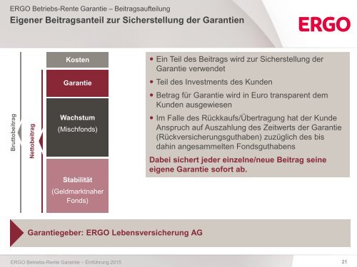 Praesentation-Direktversicherung-ERGO-Betriebs-Rente-Garantie