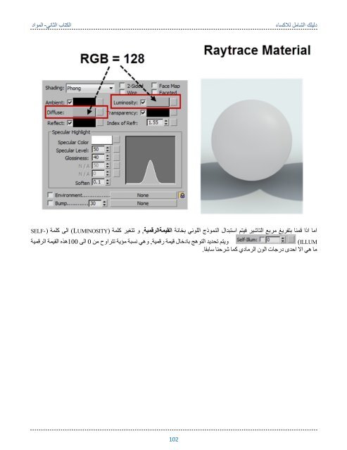 Your Complete Guide In Texturing-second book-materials