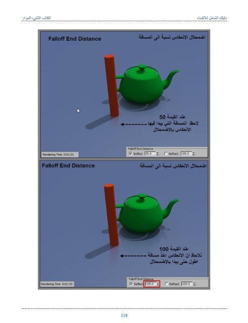 Your Complete Guide In Texturing-second book-materials