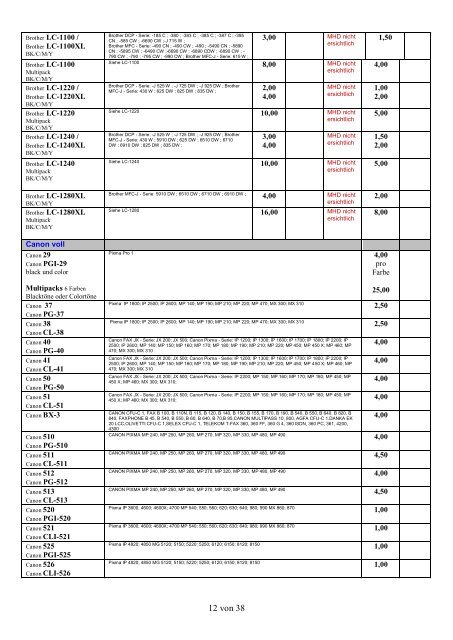 Ankaufliste volle Toner Tinte Dezember2016 PDF