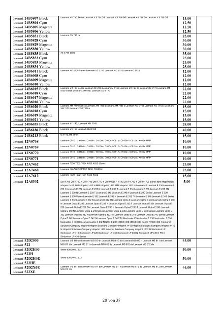 Ankaufliste volle Toner Tinte Dezember2016 PDF