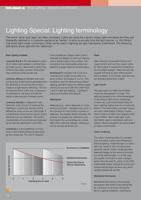 licht.wissen No. 06 "Shop Lighting - Attractive and Efficient"