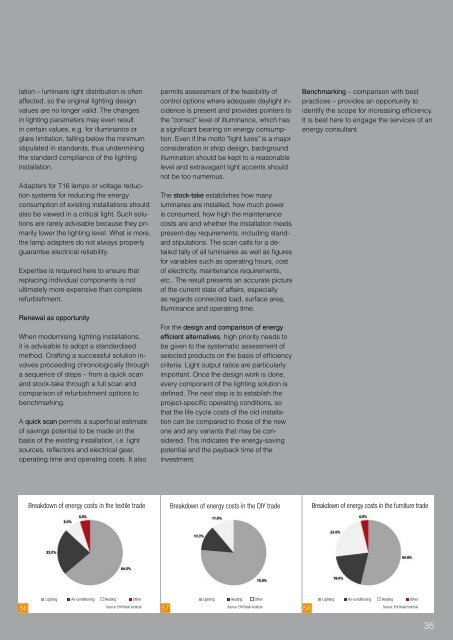 licht.wissen No. 06 "Shop Lighting - Attractive and Efficient"