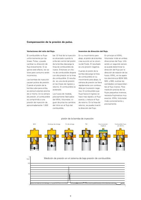 KRAL VolumeterÂ®. MediciÃ³n de Consumo de Combustible para ...