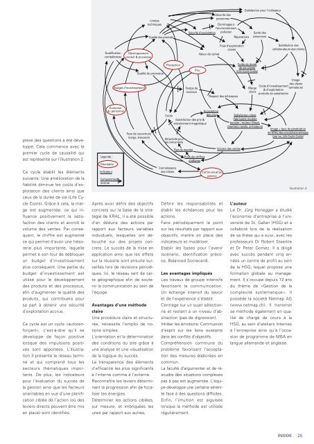 03/3/31 KRAL Inside4 fr