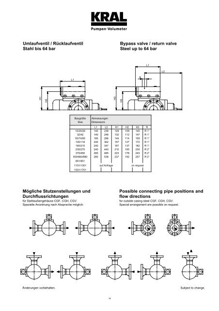 CG-41, Layout 1