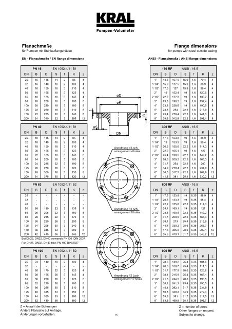 CG-41, Layout 1