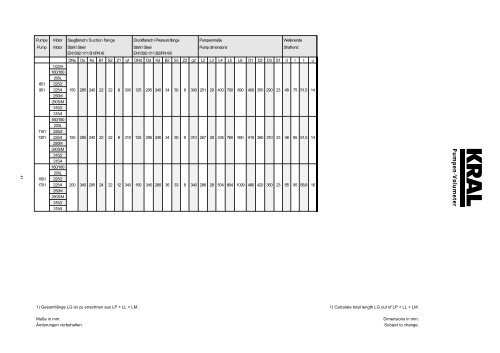 CG-41, Layout 1