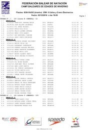 FEDERACIÓN BALEAR DE NATACIÓN