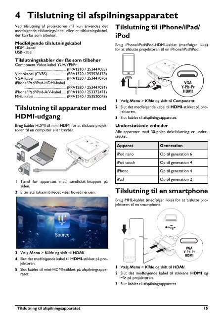 Philips PicoPix Projecteur de poche - Mode d&rsquo;emploi - DAN