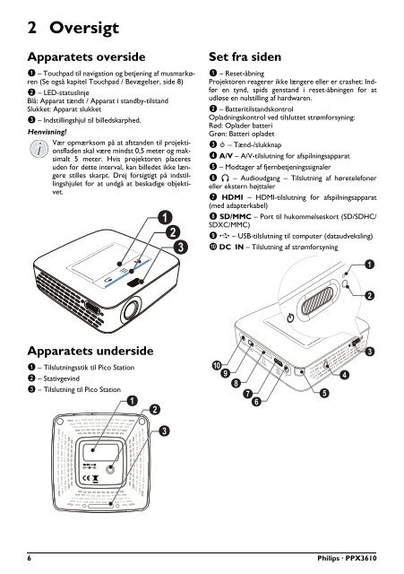 Philips PicoPix Projecteur de poche - Mode d&rsquo;emploi - DAN