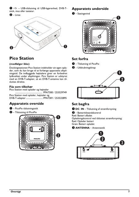 Philips PicoPix Projecteur de poche - Mode d&rsquo;emploi - DAN