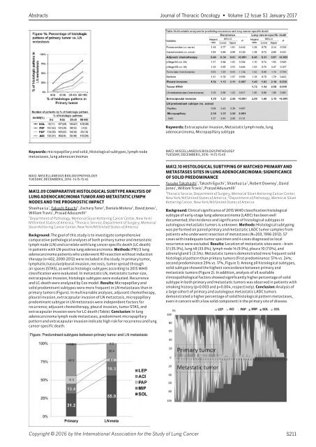 Journal Thoracic Oncology