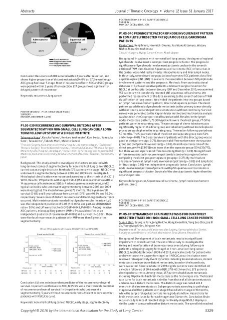 Journal Thoracic Oncology