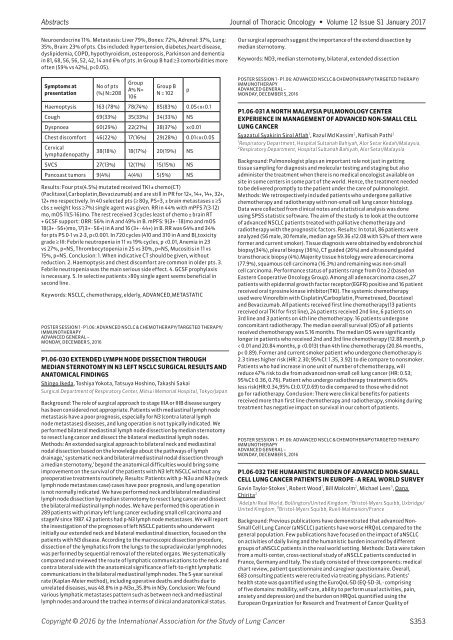 Journal Thoracic Oncology