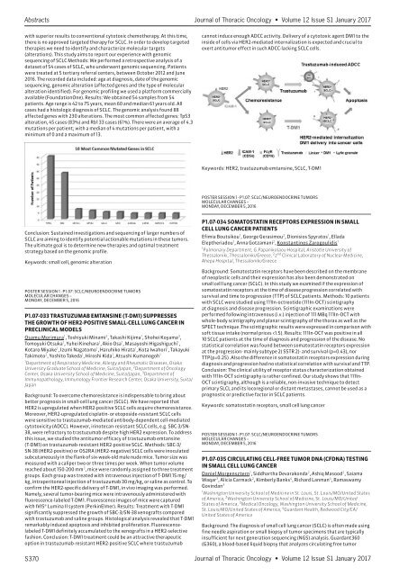 Journal Thoracic Oncology