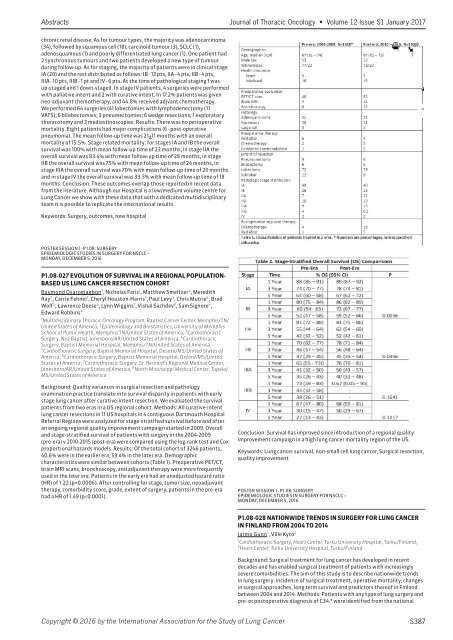 Journal Thoracic Oncology