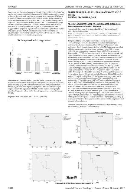 Journal Thoracic Oncology