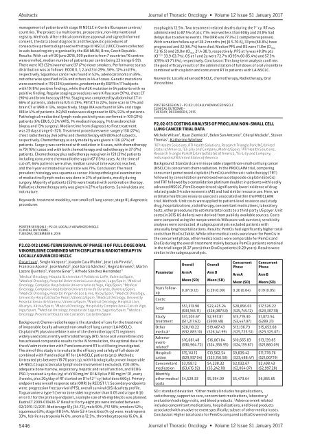 Journal Thoracic Oncology