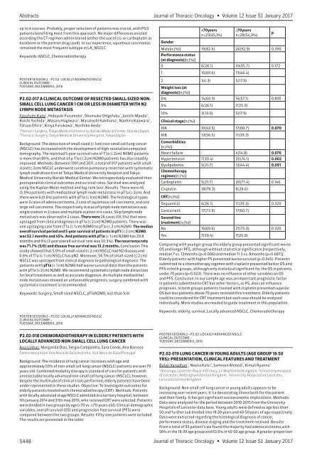 Journal Thoracic Oncology