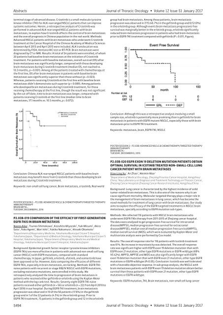 Journal Thoracic Oncology