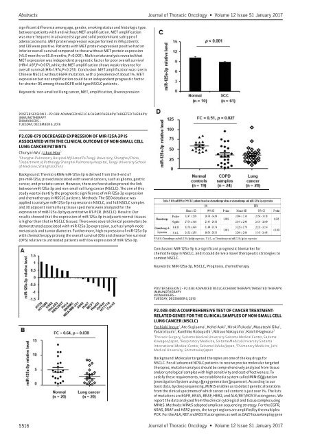 Journal Thoracic Oncology