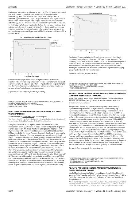 Journal Thoracic Oncology