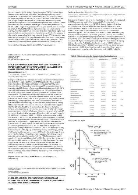 Journal Thoracic Oncology