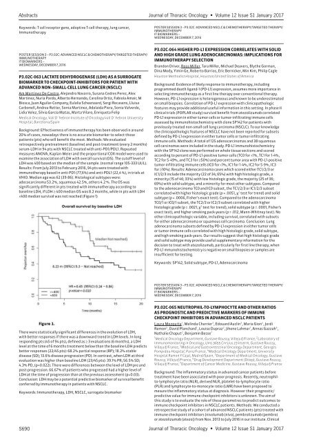 Journal Thoracic Oncology