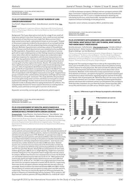 Journal Thoracic Oncology