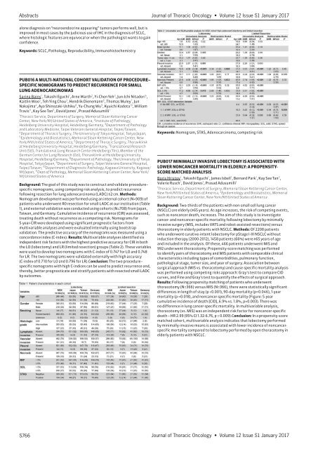 Journal Thoracic Oncology