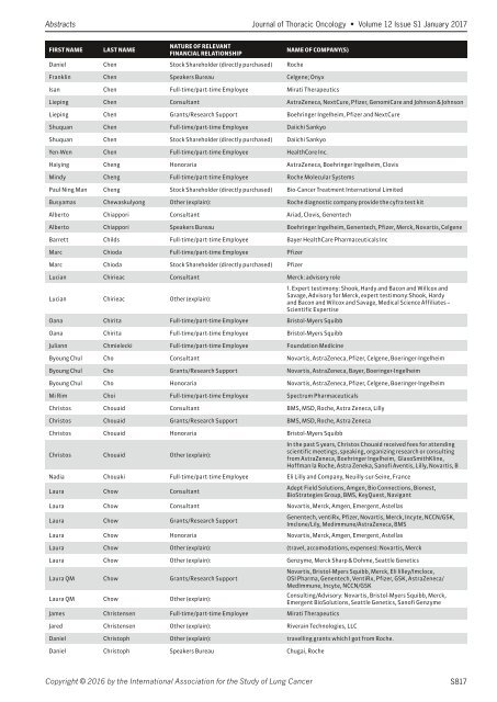 Journal Thoracic Oncology