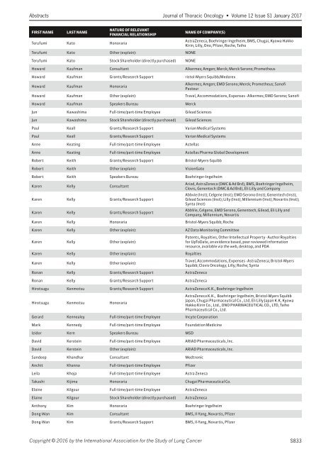 Journal Thoracic Oncology