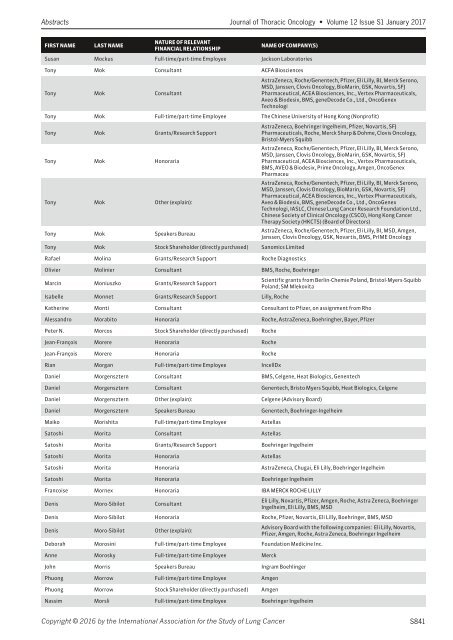 Journal Thoracic Oncology