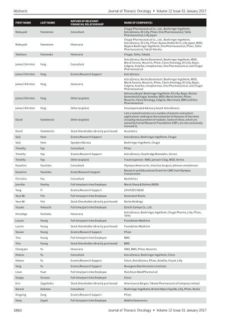 Journal Thoracic Oncology