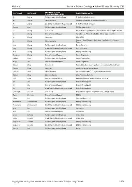 Journal Thoracic Oncology