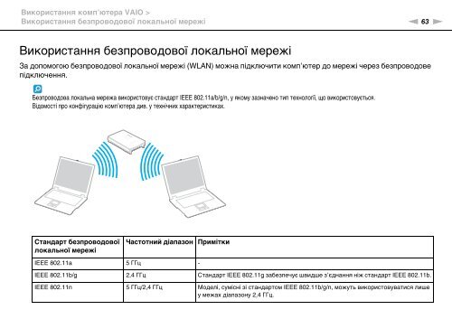 Sony VPCF12S1E - VPCF12S1E Istruzioni per l'uso Ucraino